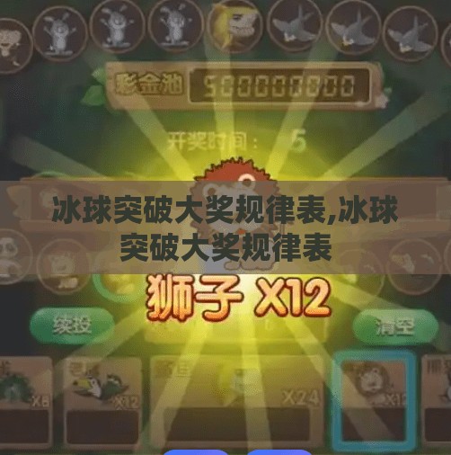 冰球突破大奖规律表,冰球突破大奖规律表